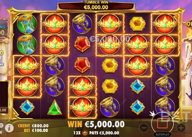Raih Kemenangan Maksimal dengan Game Slot RTP Tinggi di NEYMAR88