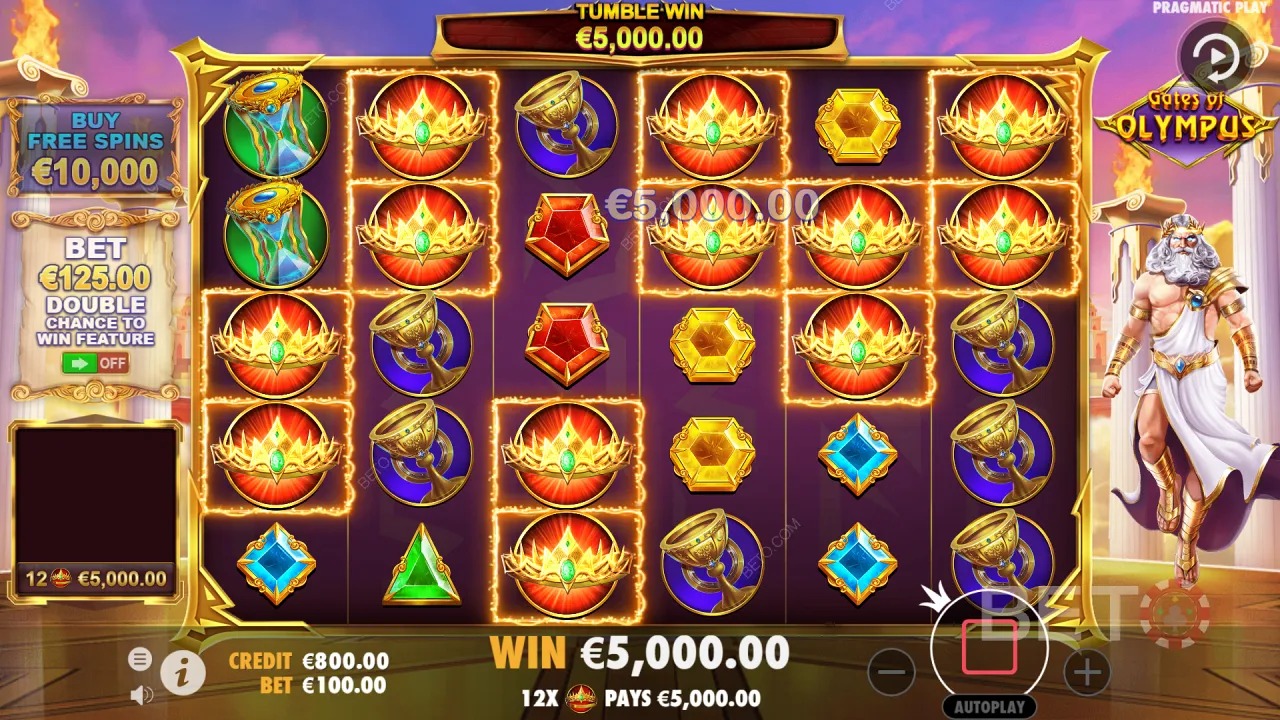 Raih Kemenangan Maksimal dengan Game Slot RTP Tinggi di NEYMAR88